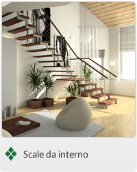 scale-da-interno